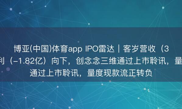 博亚(中国)体育app IPO雷达｜客岁营收（31亿）进取，净利（-1.82亿）向下，创念念三维通过上市聆讯，量度现款流正转负